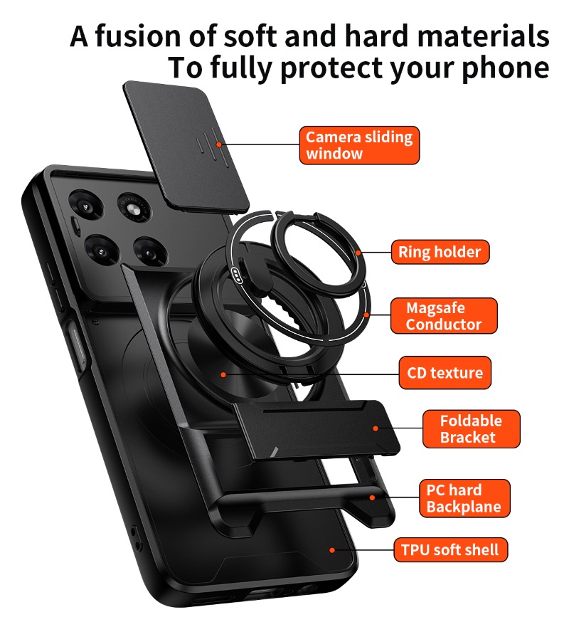Casing Penyangga Mobil Magneti - Phone Cases Moto G ulasan dan harga
